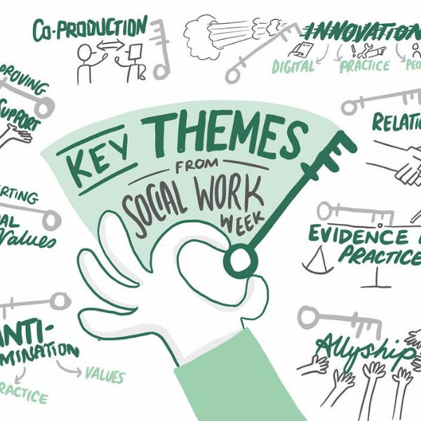Social Work Week Key Themes Illustration